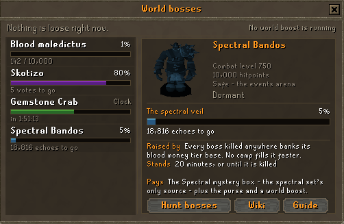 The World bosses screen, with the roster on the left and Spectral Bandos read out in full