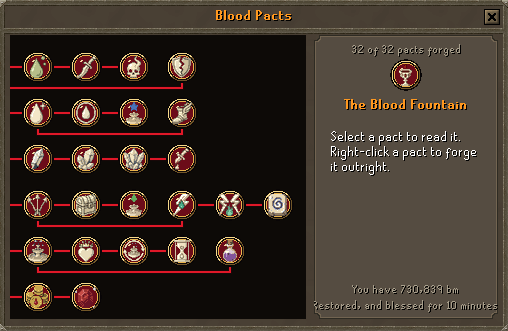 The Blood Pacts board with all 32 pacts forged across six linked rows, and the Blood Fountain in the side panel
